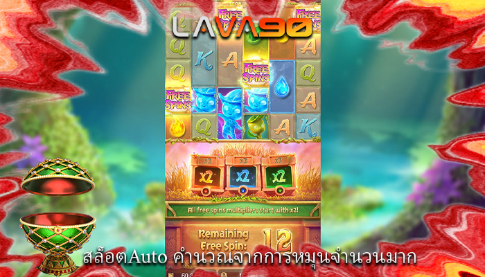 สล็อตAuto คำนวณจากการหมุนจำนวนมาก