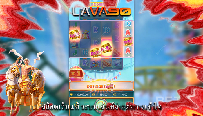 สล็อตเว็บแท้ ระบบเล่นที่ง่ายต่อการเข้าใจ